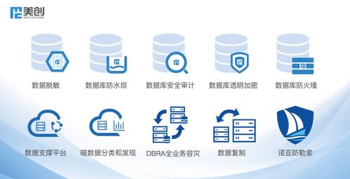 美創(chuàng)科技與浪潮K-DB數據庫完成產品兼容互認證，共促科技推廣與應用服務升級